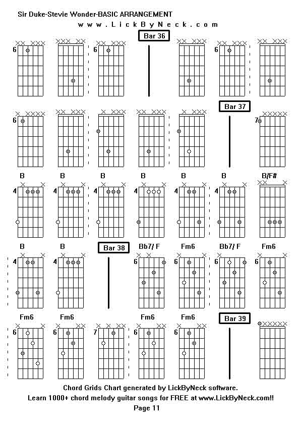 Chord Grids Chart of chord melody fingerstyle guitar song-Sir Duke-Stevie Wonder-BASIC ARRANGEMENT,generated by LickByNeck software.